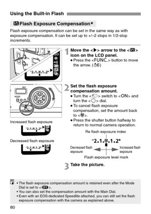 Page 8080
Using the Built-in Flash
aFlash Exposure Compensation★
Flash exposure compensation can be set in the same way as with
exposure compensation. It can be set up to +/–2 stops in 1/2-stop
increments.
1Move the  arrow to the 
icon on the LCD panel.
•Press the  button to move
the arrow. (1)
2Set the flash exposure
compensation amount.
•Turn the  switch to  and
turn the  dial.
•To cancel flash exposure
compensation, set the amount back
to .
•Press the shutter button halfway to
return to normal camera...