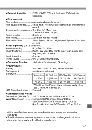 Page 9797
• External Speedlite..........E-TTL II/A-TTL/TTL autoflash with EOS-dedicated
Speedlites
• Film transport
Film loading ........................Automatic advance to frame 1.
Film advance modes ..........Single-frame / continuous shooting / Self-timer/Remote
control
Continuous shooting speeds...One Shot AF: Max. 4 fps
AI Servo AF: Max. 3.5 fps
Frame counter ....................Counts up
Film rewind .........................Automatic. Mid-roll rewind
Film rewind time .................Silent: Approx. 13...