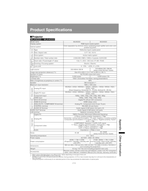 Page 219219
App
endix Other Information
Product Specifications
■Projector
*1When using a Standard Zoom Lens (RS-IL01ST). Varies depending on the type of lens unit.
*2When lamp mode (WUX4000) is set to [Normal].*99.99% or more of the LCD panel pixels are effective. During projection, 0.01% or less of pixels may stay lit or unlit due to the characteristics of 
the LCD panel. 
* Using the projector continuously for an extended period of time may accelerate the deterioration of optical parts.
Model name WUX5000...