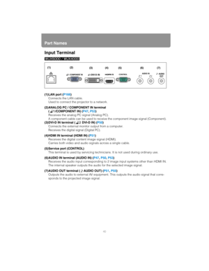 Page 40Part Names
40
Input Terminal
(1)LAN port (P166)
Connects the LAN cable.
Used to connect the projector to a network.
(2)ANALOG PC / COMPONENT IN terminal
( /COMPONENT IN) (P47, P53)
Receives the analog PC signal (Analog PC).
A component cable can be used to receive the component image signal (Component).
(3)DVI-D IN terminal (  DVI-D IN) (P50)
Connects the external monitor output from a computer.
Receives the digital signal (Digital PC).
(4)HDMI IN terminal (HDMI IN) (P51)
Receives the digital content...