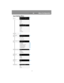 Page 235235
Menu Configuration
Input Settings Menu
AspectDigital PC / Analog PC-1 / 2 /
HDMI (when [HDMI In] is
[PC])P93
Auto *
16:10
16:9
4:3
Tr u e  s i z e
HDMI (when [HDMI In] is
[Auto]) /Component
Auto *
16:10
16:9
4:3
Zoom
Tr u e  s i z e
Auto PC
P94
Input signal 
selectAnalog PC-1 / 2P94
640 x 480
       :
1920 x1200
Input signal set-
tingsAnalog PC-1 / 2
Total dotsP95
TrackingP96
Horizontal positionP96
Vertical positionP97
Horizontal pixelsP97
Vertical pixelsP98
HDMI input levelHDMIP98Auto *
Normal...