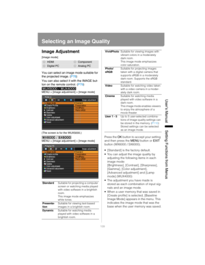 Page 109109
User’s ManualSettin
g Functions from Menus
Selecting an Image Quality
Image Adjustment
[Image mode]
You can select an image mode suitable for 
the projected image. (P78)
You can also select it with the IMAGE but-
ton on the remote control. (P79)
MENU > [Image adjustment] > [Image mode]
(The screen is for the WUX5000.)
MENU > [Image adjustment] > [Image mode]
Press the OK button to accept your setting 
and then press the MENU button or EXIT 
button (WX6000 / SX6000).
 [Standard] is the factory...