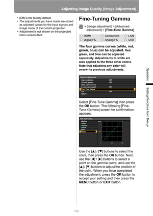 Page 105105
Adjusting Image Quality (Image Adjustment)
Operation
Setting Functions from Menus
• [Off] is the factory default.
• The adjustments you have made are stored 
as adjusted values for the input signals and 
image mode of the current projection.
• Adjustment is not shown on the projected 
menu screen itself.Fine-Tuning Gamma
> [Image adjustment] > [Advanced 
adjustment] >
 [Fine-Tune Gamma]
The four gamma curves (white, red, 
green, blue) can be adjusted. 
Red, 
green, and blue can be adjusted...