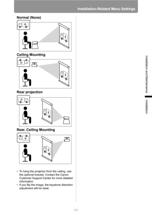 Page 147Installation-Related Menu Settings
147
Installation and Maintenance
Installation
• To hang the projector from the ceiling, use 
the optional bracket. Contact the Canon 
Customer Support Center for more detailed 
information.
• If you flip the image, the keystone distortion 
adjustment will be reset.
Normal (None)
Ceiling Mounting
Rear projection
Rear, Ceiling Mounting 