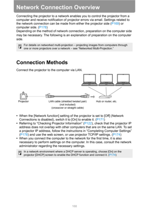 Page 168168
Network Connection Overview
Connecting the projector to a network enables you to control the projector from a 
computer and receive notification of projector errors via email. Settings related to 
the network connection can be made from either the projector side (P169) or 
computer side. (P178)
Depending on the method of network connection, preparation on the computer side 
may be necessary. The following is an explanation of preparation on the computer 
side.
Connection Methods
Connect the projector...