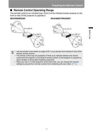 Page 3535
Preparing the Remote Control
Before Use
■Remote Control Operating Range
The remote control is an infrared type. Point it at the infrared remote receiver on the 
front or rear of the projector to operate it.
• Use the remote control within an angle of 25° in any direction from directly in front of the 
infrared remote receiver.
• The remote control may be inoperative if there is an obstacle between the remote 
control and the projector or the infrared remote receiver on the projector is exposed to...