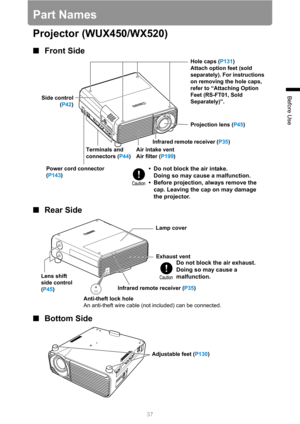 Page 3737
Before Use
Part Names
Projector (WUX450/WX520)
■Front Side
■Rear Side
■Bottom Side
Terminals and 
connectors (P44)Projection lens (P45)
Power cord connector 
(P143) Side control
(P42)
Air intake vent
Air filter (P199)
• Do not block the air intake.
Doing so may cause a malfunction.
• Before projection, always remove the 
cap. Leaving the cap on may damage 
the projector.
Hole caps (P131)
Attach option feet (sold 
separately). For instructions 
on removing the hole caps, 
refer to “Attaching Option...