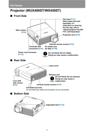 Page 38Part Names
38
Projector (WUX400ST/WX450ST)
■Front Side
■Rear Side
■Bottom Side
Terminals and 
connectors (P44)Projection lens (P45)
Power cord connector 
(P143) Side control
(P42)
Air intake vent
Air filter (P199)
Hole caps (P131)
Attach option feet (sold 
separately). For 
instructions on removing 
the hole caps, refer to 
“Attaching Option Feet (RS-
FT01, Sold Separately)”.
Infrared remote receiver (P35)
Do not block the air intake.
Doing so may cause a malfunction.
Exhaust vent
Infrared remote...