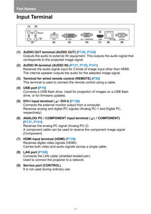 Page 44Part Names
44
Input Terminal
(1) AUDIO OUT terminal (AUDIO OUT) (P139, P142)
Outputs the audio to external AV equipment. This outputs the audio signal that 
corresponds to the projected image signal.
(2) AUDIO IN terminal (AUDIO IN) (P137, P138, P141)
Receives the audio signal input for 2 kinds of image input other than HDMI.
The internal speaker outputs the audio for the selected image signal.
(3) Terminal for wired remote control (REMOTE) (P36)
This terminal is used to connect the remote control using...