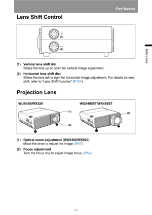 Page 4545
Part Names
Before Use
Lens Shift Control
(1) Vertical lens shift dial
Slides the lens up or down for vertical image adjustment.
(2) Horizontal lens shift dial
Slides the lens left or right for horizontal image adjustment. For details on lens 
shift, refer to “Lens Shift Function” (P134).
Projection Lens
(1) Optical zoom adjustment (WUX450/WX520)
Move the lever to resize the image. (P57)
(2) Focus adjustment
Turn the focus ring to adjust image focus. (P59)
(1)
(2)
(1)
(2)
WUX450/WX520 WUX400ST/WX450ST...