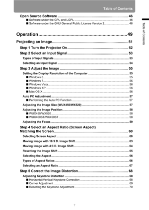 Page 7
7
Table of Contents
Table of Contents
Open Source Software ............................................ ............................. 46
■ Software under the GPL and LGPL .................................................................... 46
■  Software under the GNU General Public  License Version 2............................... 46
Operation ..................................................................... 49
Projecting an Image..................