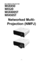 Page 205205
MULTIMEDIA PROJECTOR
Networked Multi-
Projection (NMPJ) 