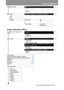 Page 307Menu Configuration
307
Image Adjustment Menu
Slideshow intervalUSBP94
[--:--]
   :
[60:00]
Split screenDigital PC / Analog PC-1/2 / HDMI / ComponentP95
Off*
On
SettingsSplit screen Off
On
Control rights Left screen
Right screen
Image priority (in split-screen 
mode)COMMONP96
Primary
Secondary
Image modeCOMMONP97
Photo/sRGB*
User 1 - 5
(when creating profile)
Digital PC / Analog PC-1/2 / HDMI (when [HDMI In] is 
[Computer]) / LAN / USBP97
Standard
Presentation*
Component / HDMI (when [HDMI In] is...