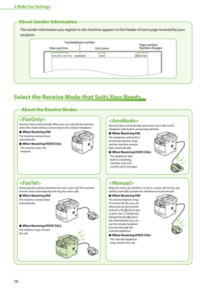 Page 1210
3 Make Fax Settings
Select the Receive Mode that Suits Your Needs
The sender information you register in the machine appears in the header of each page received by your 
recipient.
About Sender Information
About the Receive Modes

Receives faxes automatically. When you use only the fax function, 
select this mode without connecting to the external telephone.
When Receiving FAX●
The machine receives faxes 
automatically.
When Receiving VOICE CALL●
The machine does not 
respond.

Receives faxes...