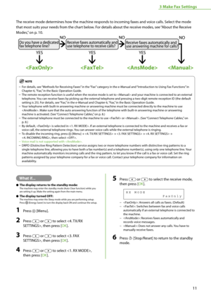 Page 1311
3 Make Fax Settings
The receive mode determines how the machine responds to incoming faxes and voice calls. Select the mode 
that most suits your needs from the chart below. For details about the receive modes, see “About the Receive 
Modes,
” on p. 10.
For details, see “Methods for Receiving Faxes” in the “Fax” category in the e-Manual and “Introduction to Using Fax Functions” in 
Chapter 6, “Fax,” in the Basic Operation Guide.
The remote reception function is useful when the receive mode is set to...