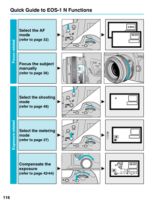 Page 116116
Quick Guide to EOS-1 N Functions
AI SERVO
ONE SHOT
AF
M
CANONLENS
LE
S
NEFN
O5 0m
m1
:
14
Select the AF
mode 
(refer to page 32)
Focus the subject
manually 
(refer to page 36)
Select the shooting
mode 
(refer to page 48)
Select the metering
mode 
(refer to page 37)
Compensate the
exposure 
(refer to page 42•44)
0
P
AF
ISOMODEU
LTR
AS
OUM
MODE
AF ISOAF
M
22 2250mm
NAF
M
AF
ISOMODEU
LTR
AS
OUM
ONE SHOT
321123
     P
0
AF
ISOMODEU
LTR
AS
OUM
Focus related
Exposure related
00.  Part.7  RS (E)...