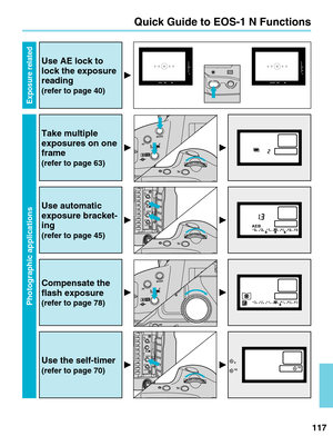 Page 117117
Quick Guide to EOS-1 N Functions
Use AE lock to
lock the exposure
reading 
(refer to page 40)
AEB3211230
3211230
Take multiple
exposures on one
frame 
(refer to page 63)
Use automatic
exposure bracket-
ing 
(refer to page 45)
Compensate the
flash exposure 
(refer to page 78)
Use the self-timer (refer to page 70)
DRIVE
CLEAR
CF
AEB
U LTR
AS
OUM
DRIVE
CLEAR
CF
AEB
U LTR
AS
OUM
AF
ISOMODE
A
100
210
AF
ISOMODEU
LTR
AS
OUM
Exposure related
Photographic applications
00.  Part.7  RS (E)  (P.106~120)...