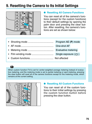 Page 7575
•Shooting mode ......................................
• AF mode ................................................
• Metering mode ......................................
• Film winding mode ................................
• Custom functions................................... Not affected     
Single exposure ( )
Evaluative metering
One-shot AF
Program AE ( P) mode
9. Resetting the Camera to Its Initial Settings
● Resetting All Camera Functions
You can reset all of the camera’s func-
tions (except for...