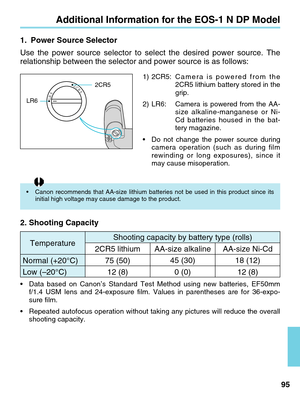 Page 952. Shooting Capacity
•Data based on Canon’s Standard Test Method using new batteries, EF50m\
m
f/1.4 USM lens and 24-exposure film. Values in parentheses are for 36-ex\
po-
sure film.
• Repeated autofocus operation without taking any pictures will reduce the\
 overall
shooting capacity.       
95
1. Power Source Selector
Use the power source selector to select the desired power source. The
relationship between the selector and power source is as follows:    
Additional Information for the EOS-1 N DP...