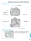 Page 101101
Additional Information for the EOS-1 N RS Model
●Using the vertical grip
To use the vertical grip and the corre-
sponding shutter button and AE lock
button, turn on the ON/OFF switch. ●Nomenclature
ON/OFF switch
Grip
Vertical grip 
shutter button
Handstrap eyelet Tripod socket
Battery magazine handle Vertical grip 
AE lock button
Battery magazine
00.  Part.6  RS (E)  (P.81~105)   27-01-2003   12:39   Page  101 