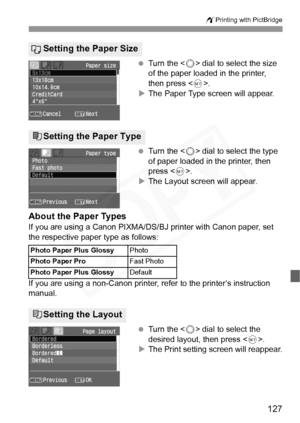 Page 127
127
wPrinting with PictBridge
 Turn the < 5> dial to select the size 
of the paper loaded in the printer, 
then press < 0>.
X The Paper Type screen will appear.
  Turn the < 5> dial to select the type 
of paper loaded in the printer, then 
press < 0>.
X The Layout screen will appear.
About the Paper Types
If you are using a Canon PIXMA/DS/BJ printer with Canon paper, set 
the respective paper type as follows:
If you are using a non-Canon printer,  refer to the printer’s instruction 
manual.
 Turn the <...