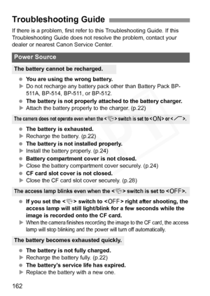 Page 162
162
If there is a problem, first refer to this Troubleshooting Guide. If this 
Troubleshooting Guide do es not resolve the problem, contact your 
dealer or nearest Canon Service Center.
  You are using the wrong battery.
X Do not recharge any battery pack other than Battery Pack BP-
511A, BP-514, BP-511, or BP-512.
  The battery is not properly attached to the battery charger.
X Attach the battery properly to the charger. (p.22)
  The battery is exhausted.
X Recharge the battery. (p.22)
  The battery is...