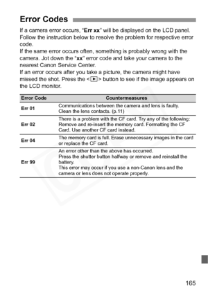 Page 165
165
If a camera error occurs, “Err xx” will be displayed on the LCD panel. 
Follow the instruction below to resolve the problem for respective error\
 
code.
If the same error occurs often, something is probably wrong with the 
camera. Jot down the “ xx” error code and take your camera to the 
nearest Canon Service Center.
If an error occurs after you take a picture, the camera might have 
missed the shot. Press the < x> button to see if the image appears on 
the LCD monitor.
Error Codes
Error...