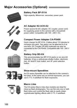 Page 166
166
Major Accessories (Optional)
Battery Pack BP-511A
High-capacity, lithium-ion, secondary power pack.
AC Adapter Kit ACK-E2
Power source kit (AC adapte r, DC coupler, power cord) 
for supplying power to the  camera with a household 
power outlet. Compatible  with 100 - 240 V AC.
Compact Power Adapter CA-PS400
Quick charger for BP-511A. It takes about 110 minutes to 
recharge one pack. Two packs  can be attached to it at 
one time. DC Coupler DR-400  (optional) can also be 
connected to the CA-PS400....