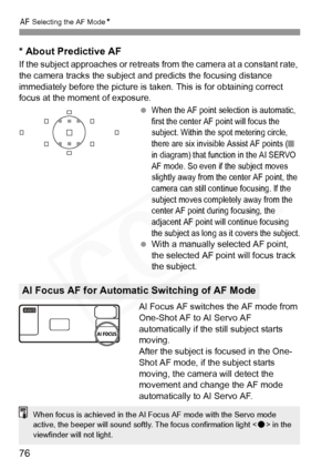 Page 76
f Selecting the AF Mode N
76 * About Predictive AF
If the subject approaches or retreats fr om the camera at a constant rate, 
the camera tracks the subject and predicts the focusing distance 
immediately before the picture is taken. This is for obtaining correct 
focus at the moment of exposure.
 
When the AF point selection is automatic, 
first the center AF point will focus the 
subject. Within the s pot metering circle, 
there are six invisible  Assist AF points (  
in diagram) that func tion in the...