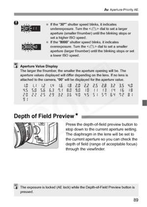 Page 89
89
f Aperture-Priority AE
 If the “ 30” shutter speed blinks, it indicates 
underexposure. Turn the < 6> dial to set a larger 
aperture (smaller f/ number) until the blinking stops or 
set a higher ISO speed.
  If the “ 8000” shutter speed blin ks, it indicates 
overexposure.  Turn the  dial to set a smaller 
aperture (larger f/number) unti l the blinking stops or set 
a lower ISO speed.
Aperture Value Display
The larger the f/number,  the smaller the aperture opening will be. The 
aperture values...