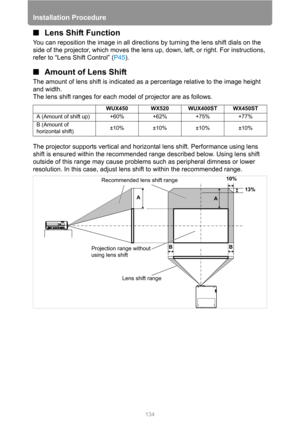 Page 134Installation Procedure
134
■Lens Shift Function
You can reposition the image in all directions by turning the lens shift dials on the 
side of the projector, which moves the lens up, down, left, or right. For instructions, 
refer to “Lens Shift Control” (P45).
■Amount of Lens Shift
The amount of lens shift is indicated as a percentage relative to the image height 
and width.
The lens shift ranges for each model of projector are as follows.
The projector supports vertical and horizontal lens shift....