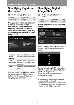 Page 150Installation-Related Menu Settings
150
Specifying Keystone 
Correction
> [Install settings] > [Keystone]
Two types of keystone correction are 
available: horizontal-vertical 
keystone and corner adjustment. 
Keystone correction can also be 
reset. Keystone correction can be 
applied by pressing the KEYSTONE 
button. (P68)
Pressing the KEYSTONE button when 
the screen aspect is [16:9 D. image 
shift] or [4:3 D. image shift] will not 
apply keystone correction.
Specifying Digital 
Image Shift
> [Install...
