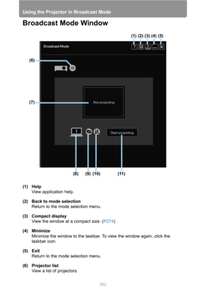 Page 252Using the Projector in Broadcast Mode
252
Broadcast Mode Window
(1) Help
View application help.
(2) Back to mode selection
Return to the mode selection menu.
(3) Compact display
View the window at a compact size. (P274)
(4) Minimize
Minimize the window to the taskbar. To view the window again, click the 
taskbar icon.
(5) Exit
Return to the mode selection menu.
(6) Projector list
View a list of projectors.
(1) (2) (3) (4) (5)
(8) (9) (10) (11) (6)
(7) 