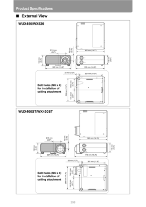 Page 298Product Specifications
298
■External View
Bolt holes (M6 x 4) 
for installation of 
ceiling attachment
91.5 mm 
(3.6)
337 mm (13.3)72 mm 
(2.8)362 mm (14.3)
118 mm 
(4.6) 144.5 mm 
(5.7) 144.5 mm 
(5.7)289 mm (11.3)
33 mm (1.3)
301 mm (11.9) 370 mm (14.6)
134 mm 
(5.3)
WUX450/WX520
Bolt holes (M6 x 4) 
for installation of 
ceiling attachment
91.5 mm 
(3.6)
337 mm (13.3)72 mm 
(2.8)362 mm (14.3)
118 mm 
(4.6) 144.5 mm 
(5.7) 144.5 mm 
(5.7)289 mm (11.3)
33 mm (1.3)
301 mm (11.9) 415 mm (16.3)
134 mm...