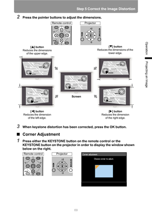 Page 6969
Step 5 Correct the Image Distortion
Operation
Projecting an Image
2Press the pointer buttons to adjust the dimensions.
3When keystone distortion has been corrected, press the OK button.
■Corner Adjustment
1Press either the KEYSTONE button on the remote control or the 
KEYSTONE button on the projector in order to display the window shown 
below on the right.
[ ] button 
Reduces the dimensions 
of the upper edge.[ ] button 
Reduces the dimensions of the 
lower edge.
[ ] button 
Reduces the dimension 
of...