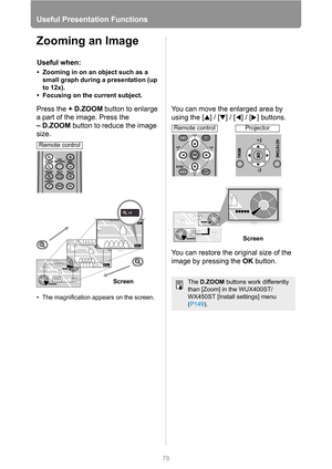 Page 7878
Useful Presentation Functions
Zooming an Image
Press the +D.ZOOM button to enlarge 
a part of the image. Press the 
–D.ZOOM button to reduce the image 
size.
• The magnification appears on the screen.
You can move the enlarged area by 
using the [ ] / [ ] / [ ] / [ ] buttons.
You can restore the original size of the 
image by pressing the OK button. Useful when:
• Zooming in on an object such as a 
small graph during a presentation (up 
to 12x).
• Focusing on the current subject.
Screen Remote...