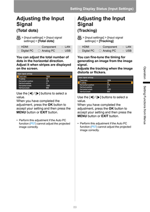 Page 8989
Setting Display Status (Input Settings)
Operation
Setting Functions from Menus
Adjusting the Input 
Signal
(Total dots)
> [Input settings] > [Input signal 
settings] >
 [Total dots]
You can adjust the total number of 
dots in the horizontal direction.
Adjust it when stripes are displayed 
on the screen.
Use the [ ] / [ ] buttons to select a 
value.
When you have completed the 
adjustment, press the OK button to 
accept your setting and then press the 
MENU button or EXIT button.
• Perform this...