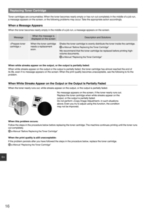 Page 1616
En
Replacing Toner Cartridge
Toner cartridges are consumables. When the toner becomes nearly empty or has run out completely in the mid\
dle of a job run, 
a message appears on the screen, or the following problems may occur. Take the appropriate action accordingly.
When a Message Appears
When the toner becomes nearly empty in the middle of a job run, a messag\
e appears on the screen.
MessageWhen the message is 
displayed on the screen Description and Solutions
 When the toner cartridge 
needs a...