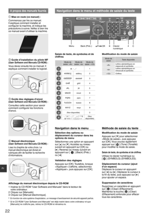 Page 2222
Fr
 Navigation dans le menu et méthode de saisie du texte
▲▼◀▶OK
Menu Back (Préc.)#CClavier 
numérique
A propos des manuels fournis
Mise en route (ce manuel) :
Commencez par lire ce manuel. 
Il explique comment installer et 
con ﬁ gurer la machine, et indique les 
précautions à suivre. Veillez à bien lire 
ce manuel avant d’utiliser la machine.
Guide d’installation du pilote MF (User Software and Manuals CD-ROM) :
Vous devez ensuite lire ce manuel. Il 
explique comment installer le logiciel.
...