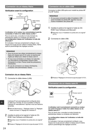 Page 2424
Fr
 Connexion via un réseau ﬁ laire
Vériﬁ  cation avant la conﬁ  guration
InternetRouteur
ou
concentrateur
Câble réseau 
(LAN)
L’ordinateur et le routeur (ou concentrateur) sont-ils 
connectés à l’aide d’un câble réseau (LAN) ?
Pour en savoir plus, consultez le mode d’emploi du 
périphérique réseau ou contactez son fabricant.
La conﬁ guration réseau de l’ordinateur a-t-elle été 
eﬀ  ectuée ?
Si l’ordinateur n’est pas correctement conﬁ  guré, vous 
risquez de ne pas pouvoir utiliser le réseau  ﬁ laire,...