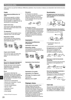 Page 2828
Fr
Procédures utiles
Cette machine vous permet d’eﬀ ectuer diﬀ  érentes opérations. Vous trouverez ci-dessous une description des fonctions les plus 
courantes.
Copie
Agrandissement/Réduction de 
copie
Vous pouvez agrandir ou réduire 
les documents de taille standard 
aﬁ  n de les copier sur du papier de 
format standard, ou déﬁ  nir un taux de 
reproduction en pourcentage.
Copie recto-verso
Vous pouvez copier des documents 
recto-verso sur les deux faces d’une 
feuille de papier.
Tri séquentiel
Vous...