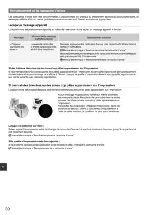 Page 3030
Fr
Remplacement de la cartouche d’encre
Les cartouches d’encre sont des consommables. Lorsque l’encre est presque ou entièrement épuisée au cours d’une tâche, un 
message s’aﬃ  che à l’écran ou les problèmes suivants surviennent. Prenez les mesures appropriées.
Lorsqu’un message apparaît
Lorsque l’encre est pratiquement épuisée au milieu de l’exécution d’une tâche, un message apparaît à l’écran.
Message Moment où le message 
s’aﬃ   che à l’écran Description et solutions
 Lorsque la cartouche 
d’encre...