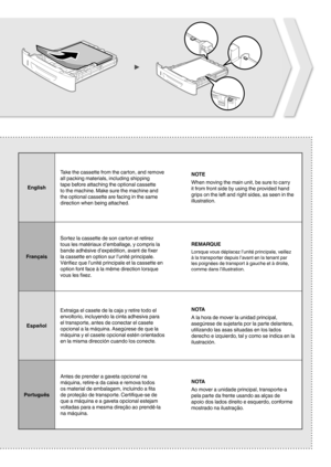 Page 5EnglishTake the cassette from the carton, and remove 
all packing materials, including shipping 
tape before attaching the optional cassette 
to the machine. Make sure the machine and 
the optional cassette are facing in the same 
direction when being attached. NOTE
When moving the main unit, be sure to carry 
it from front side by using the provided hand 
grips on the left and right sides, as seen in the 
illustration.
Français Sortez la cassette de son carton et retirez 
tous les matériaux d’emballage,...