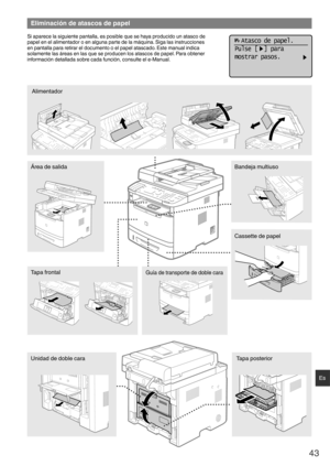 Page 4343
Es
Eliminación de atascos de papel
Si aparece la siguiente pantalla, es posible que se haya producido un atasco de 
papel en el alimentador o en alguna parte de la máquina. Siga las instrucciones 
en pantalla para retirar el documento o el papel atascado. Este manual indica 
solamente las áreas en las que se producen los atascos de papel. Para obtener 
información detallada sobre cada función, consulte el e-Manual.  Atasco de papel.Pulse [  ] paramostrar pasos.
Unidad de doble cara Tapa posterior
Área...