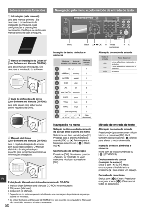 Page 5050
Pt
 Navegação pelo menu e pelo método de entrada de texto
▲▼◀▶OK
Menu Back#CTeclas 
numéricas
Sobre os manuais fornecidos

Introdução (este manual):
Leia este manual primeiro . Ele 
descreve o procedimento de 
instalação da máquina, suas 
con ﬁ gurações e precauções 
necessárias. Certiﬁ  que-se de ler este 
manual antes de usar a máquina.
Manual de instalação do Driver MF 
(User Software and Manuals CD-ROM):
Leia esse manual em seguida. Ele 
descreve a instalação do software.
 Guia de de ﬁ...