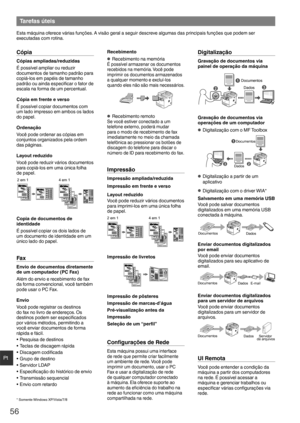 Page 5656
Pt
Tarefas úteis
Esta máquina oferece várias funções. A visão geral a seguir descreve algumas das principais funções que podem ser 
executadas com rotina.
Cópia
Cópias ampliadas/reduzidas
É possível ampliar ou reduzir 
documentos de tamanho padrão para 
copiá-los em papéis de tamanho 
padrão ou ainda especiﬁ car o fator de 
escala na forma de um percentual.
Cópia em frente e verso
É possível copiar documentos com 
um lado impresso em ambos os lados 
do papel.
Ordenação
Você pode ordenar as cópias em...