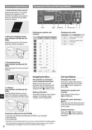 Page 88
En
 Navigating the Menu and Text Input Method
▲▼◀▶OK
Menu Back#CNumeric keys
About the Supplied Manuals

Getting Started (This manual):
Read this manual  ﬁ rst. This manual 
describes the installation of the 
machine, the settings, and a caution. 
Be sure to read this manual before 
using the machine.
  MF Driver Installation Guide 
(User Software and Manuals CD-
ROM):
Read this manual next. This manual 
describes software installation.
  Send Setting Guide
(User Software and Manuals CD-
ROM):
Read...