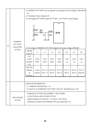 Page 31  16. R-SENSOR 
OFF POINT 
ADJUSTING 
OPTION 1) R-SENSOR OFF POINT can be adjusted by changing the input voltage of MICOM 26 
pin. 
2) The default of input voltage is 0V. 
3) The changed OFF POINT is base OFF POINT + OFF POINT of input voltage. 
  
 
4) The change of R-SENSOR OFF POINT depend on the input voltage of MICOM 
 
MICOM 
Input (V) 0 1.0 1.5 2.0 2.5 3.7 5.0 OFF 
POINT 
Variation 
(ºC) -0.5ºC 
(DEF) 1.0ºC 
down 2.0ºC 
down 3.0ºC 
down 1.0ºC 
 up 2.0ºC  
up 3.0ºC  
up R26, R27 
Resistan
ce...