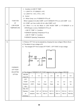 Page 36  15. FUNCTION 
OF 
LOW ROOM 
TEMPERATURE 1) Condition of LOW RT TEMP :  
1.1- LOW RT A : RT SENSOR  RT-S < 19ºC 
2) Control 
2.1- When Comp. is on, R-SENSOR HTR is off. 
When it passes 6 min after COMP. is off, R-SENSOR HTR is on until COMP  is on. 
2.2- COMP. can’t be on within 40 min. after COMP. is off. 
2.3- When it is not the Mode of LOW ROOM TEMP. or RT-SENSOR is on 
ERROR(open or short), R-SENSOR HTR is off. 
 - LOW RT TEMP  A  Condition 
R-SENSOR Operating Temperature 1ºC up 
  - LOW RT TEMP  B...