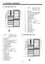 Page 42. EXTERNAL DRAWINGS
1.
Shelves     ( ERF-366 A : 2EA )
( ERF-396 A : 3EA )
( ERF-416 A : 3EA )
2. Multi duct 
3. Shelf of low temp compartment
4. Door of low temp compartment 
5. Low temp compartment 
6. Cover vegetable
7. Knob humidity
8. Vegetable case L
9. Vegetable case R
10. Case f  D
11. Case icing    ( In case f d )
12. Case f  B  (  2EA)
Case f  C  ( ERF-416 A : 2EA)
13. Case f  A
14. Cover dairy
15. Dairy pocket
16. Pocket R
17. Bottle pocket
18. Guide bottle pocket
19. Multi pocket
20....